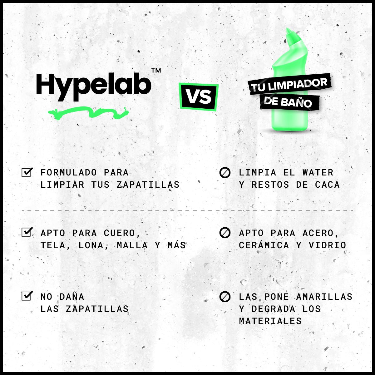 Kit de Limpieza Profesional para Zapatillas