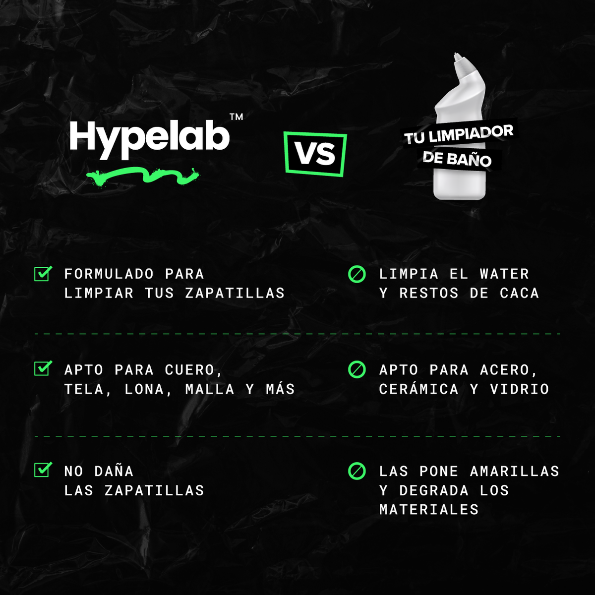 Kit de Limpieza Profesional para Zapatillas